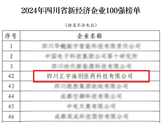 j9九游会官网海玥上榜“2024年四川省新经济企业100强” j9九游会官网海玥上榜“2024年四川省新经济企业100强”