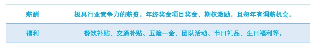 j9九游会官网制药5月热招岗位合集 | 与创新为伍,定义未来! j9九游会官网制药5月热招岗位合集 | 与创新为伍,定义未来!